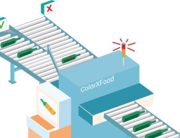 ColorXFood