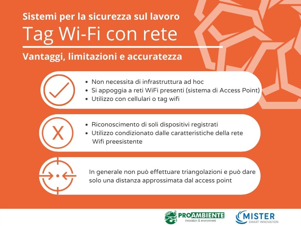 Sicurezza sul lavoro