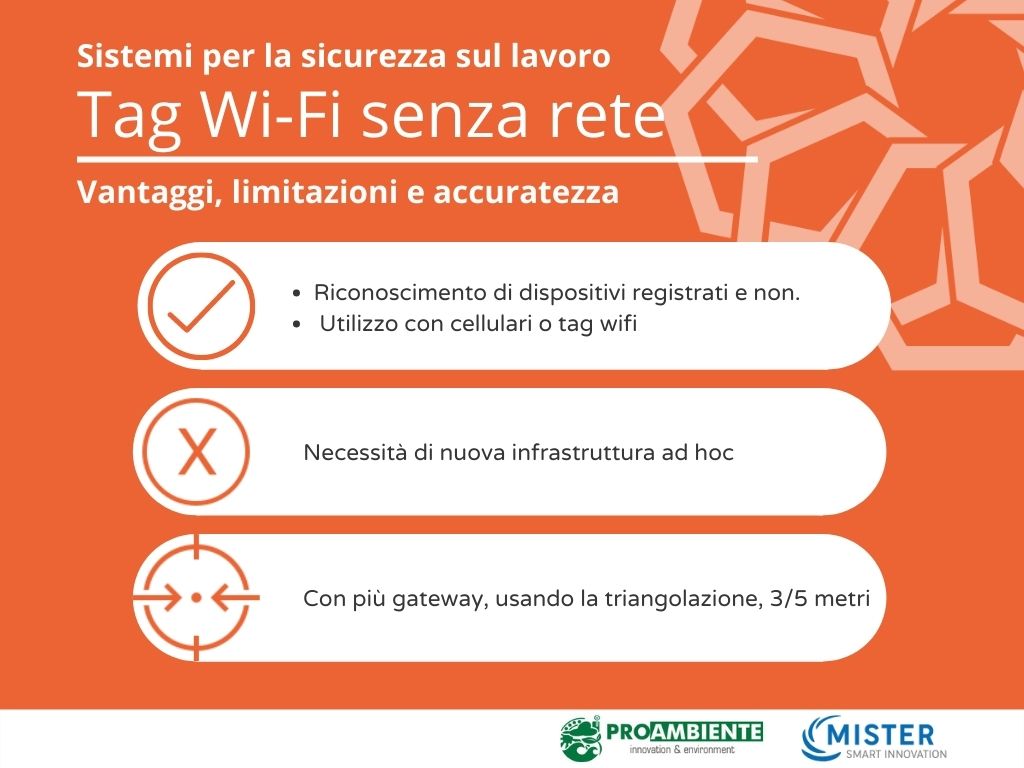 Sicurezza sul lavoro